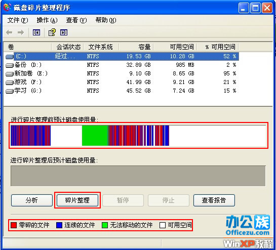 四种颜色代表介绍